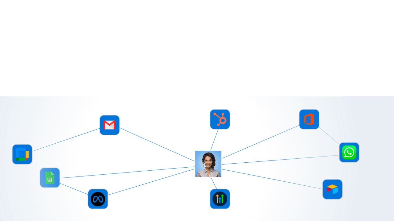 Seamless Integration with your Systems